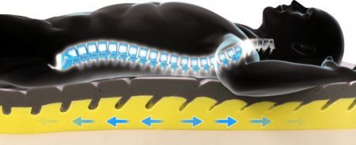magnistretch-pater