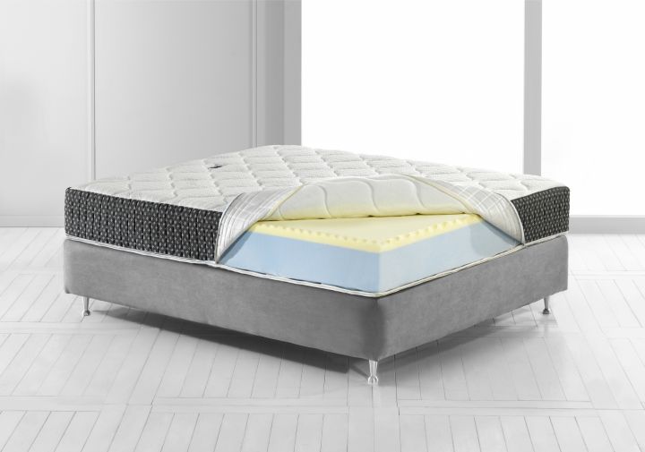 memorabile-sfoderato