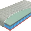 airspring-polargel-thumb