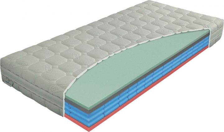airspring-polargel