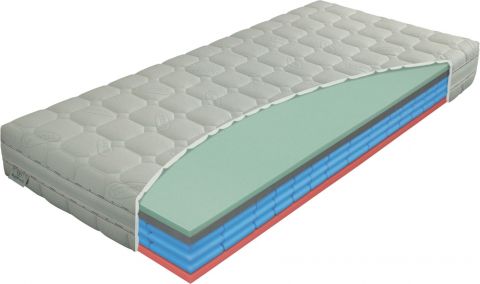 Matrace AIRSPRING Polargel AIRSPRING Polargel-thumb-1