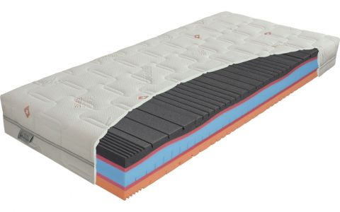 SWISS Ergoflex-thumb-1