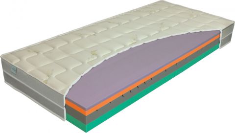 Matrace ALOE Comfort ALOE Comfort-thumb-1