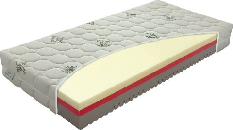 Matrace COMFORT Antibacterial COMFORT Antibacterial-thumb-1