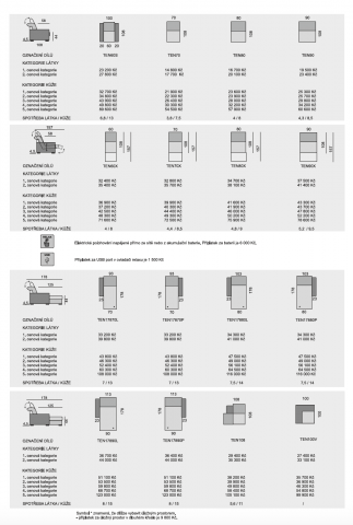 rozme-ry-terni-str-3