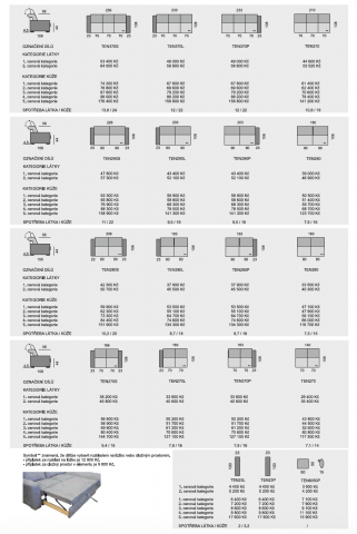 rozme-ry-terni-str-2