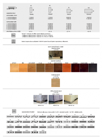 rozme-ry-terni-str-4