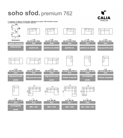 Rozměry SOHO strana 2