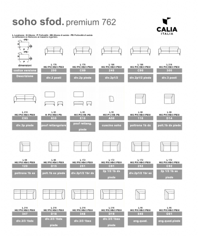 Rozměry SOHO strana 1