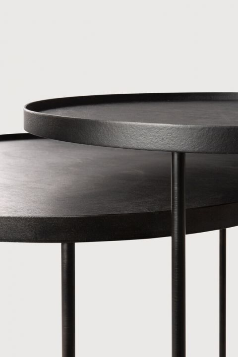 20721_det2_wf_product