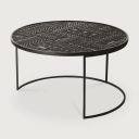 12236_det5_wf_product-thumb