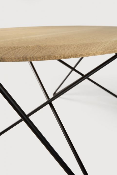 26686_det2_wf_product