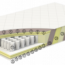 hudson-bay-przekroj-thumb