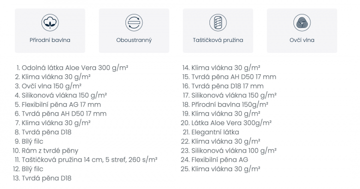sni-mek-obrazovky-2024-10-09-v-17-19-32