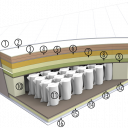 golden-gate-przekroj-thumb