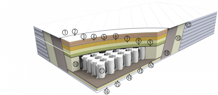golden-gate-przekroj