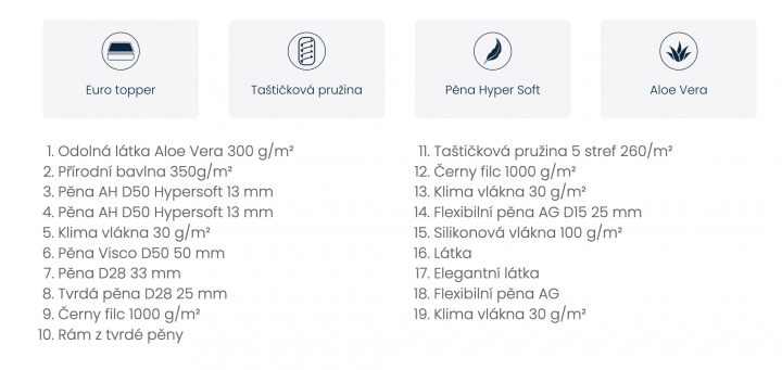 sni-mek-obrazovky-2024-10-09-v-17-11-29