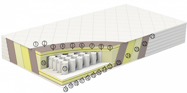 brooklyn-bridge-przekroj
