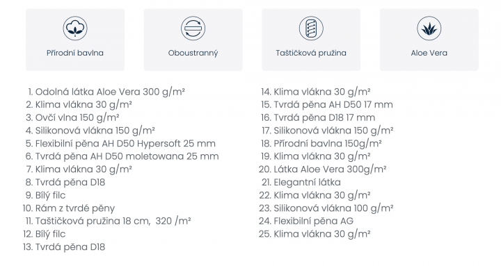 brooklyn-bridge-popisky