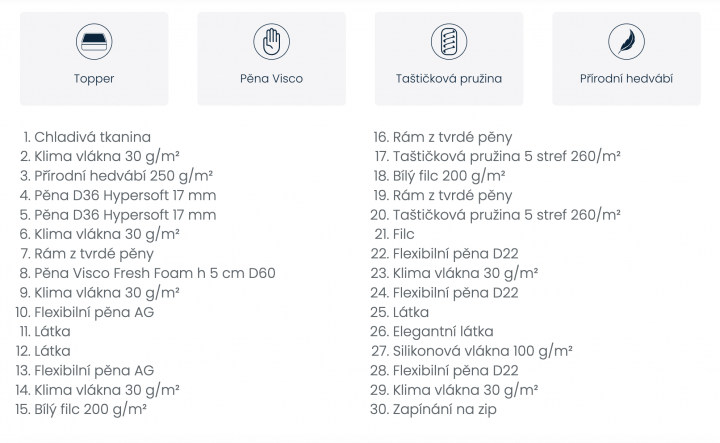 sni-mek-obrazovky-2024-10-10-v-15-39-11